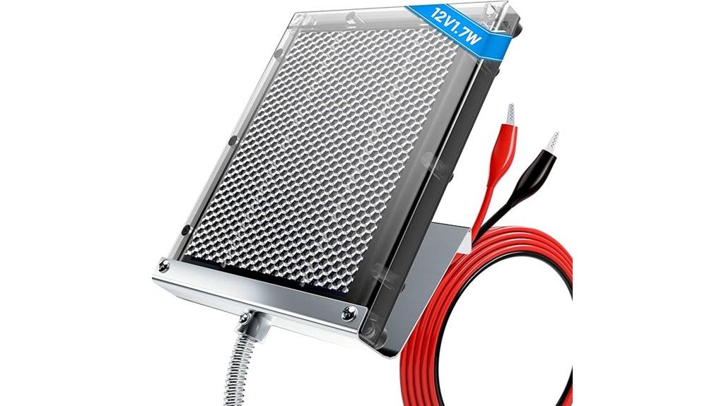 efficient and durable solar panel