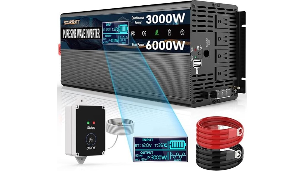 inverter performance evaluation guide
