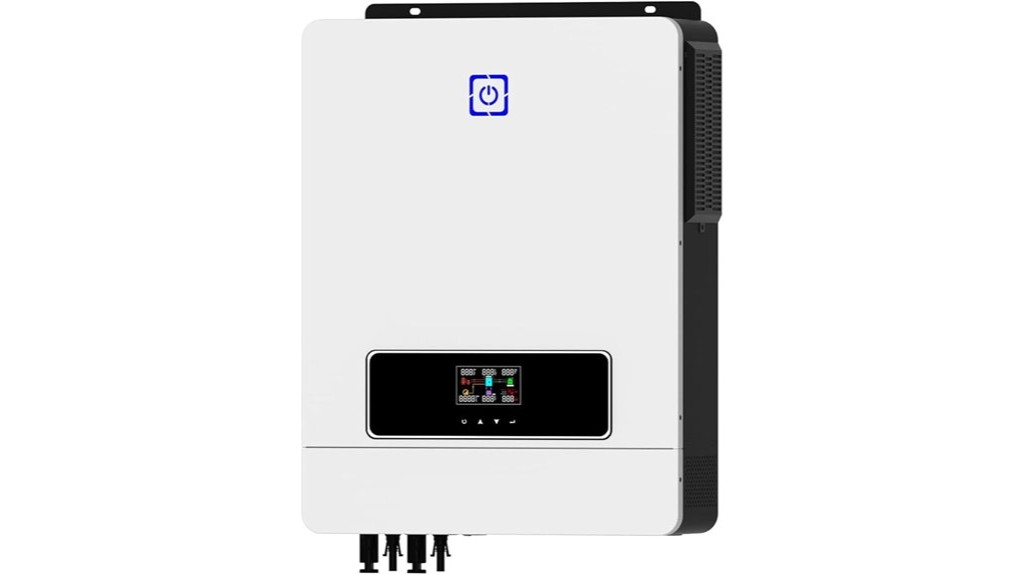 inverter performance evaluation insights