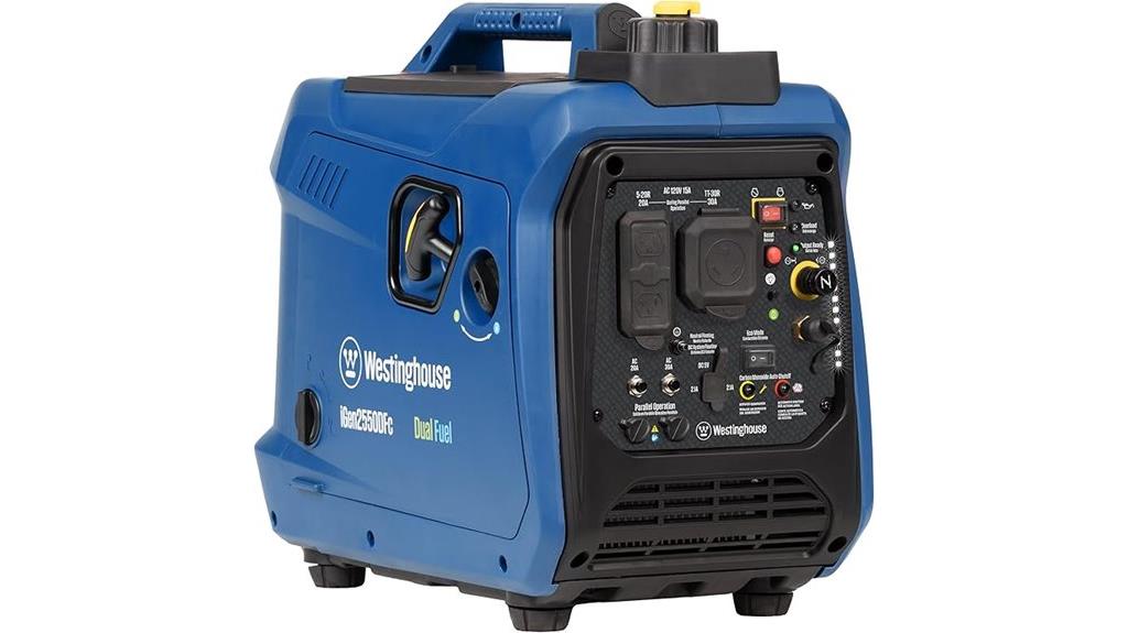 portable inverter generator review