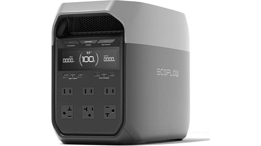 portable power solution review