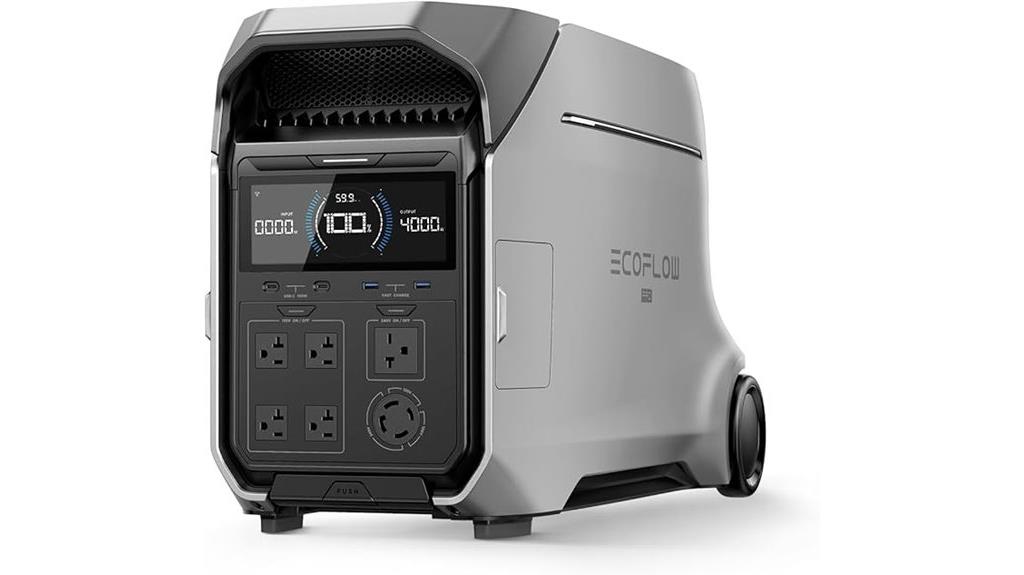 portable power solution reviewed