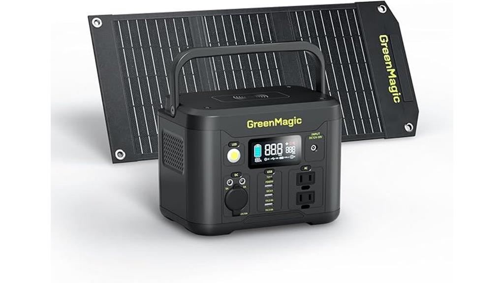 portable power station review