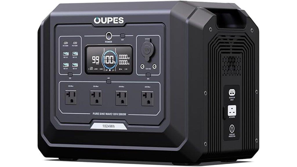 portable power station review