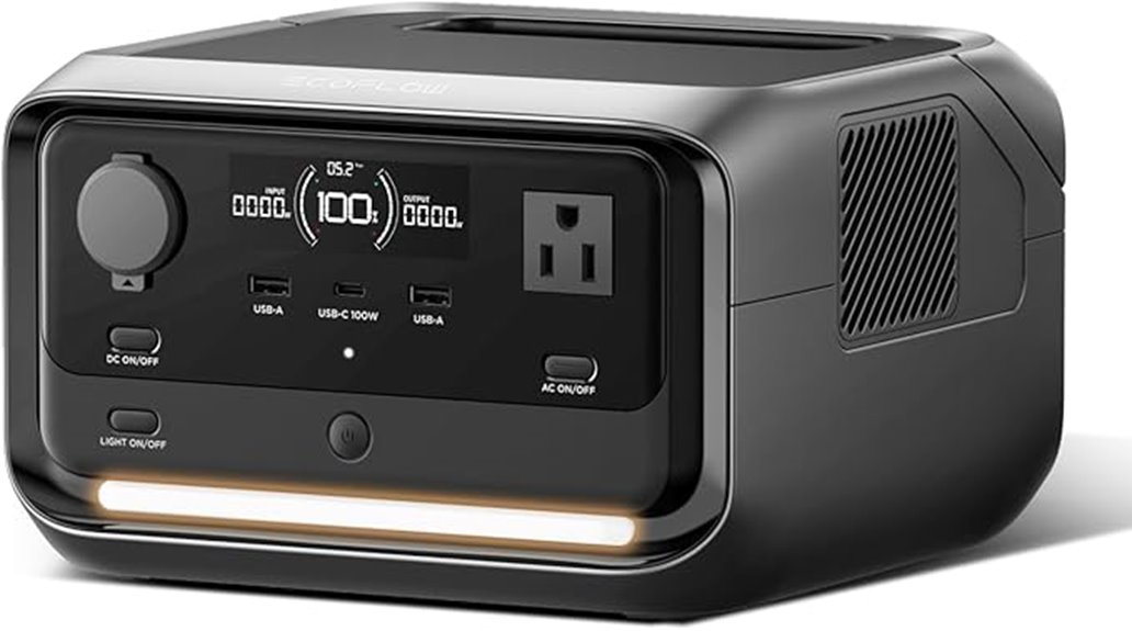 portable power station review