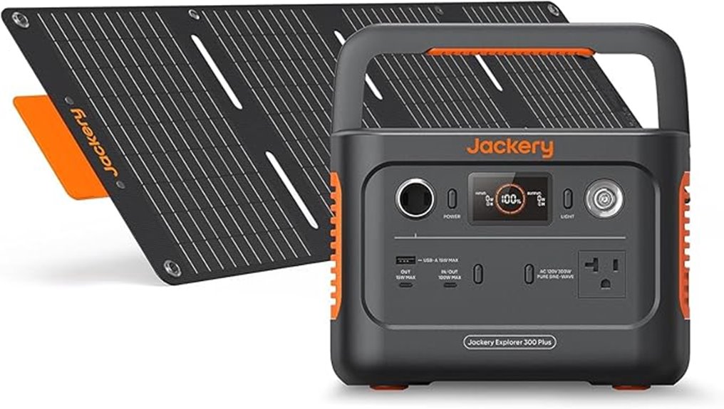 portable solar power solution