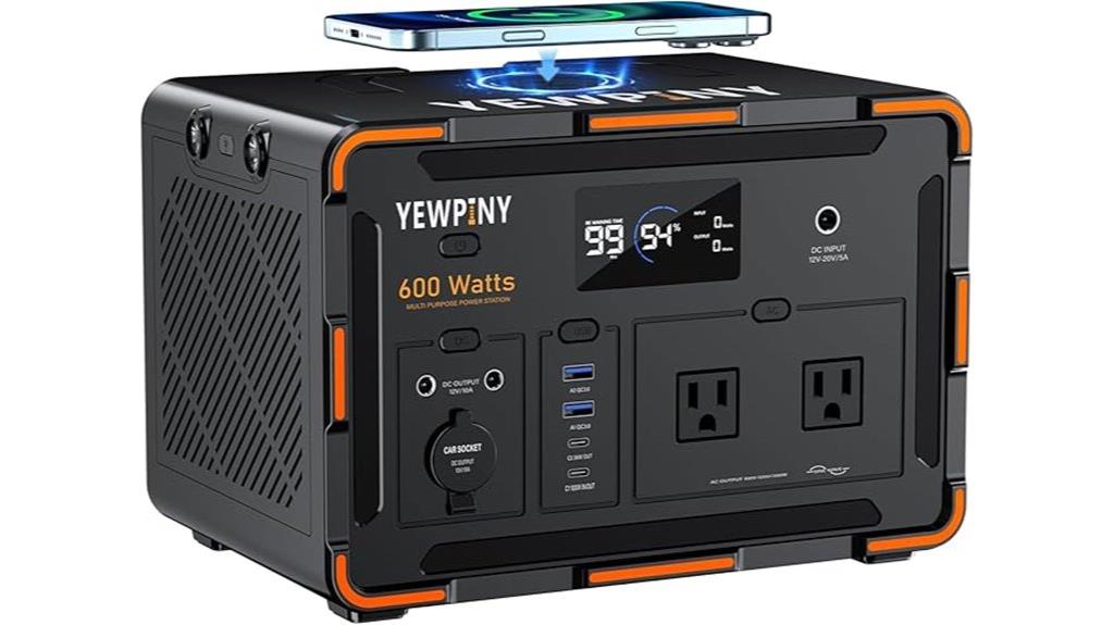 portable solar power solution