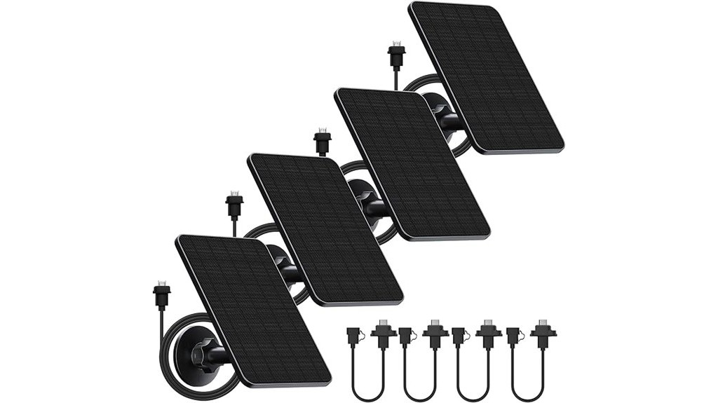 rhorawill solar panel review