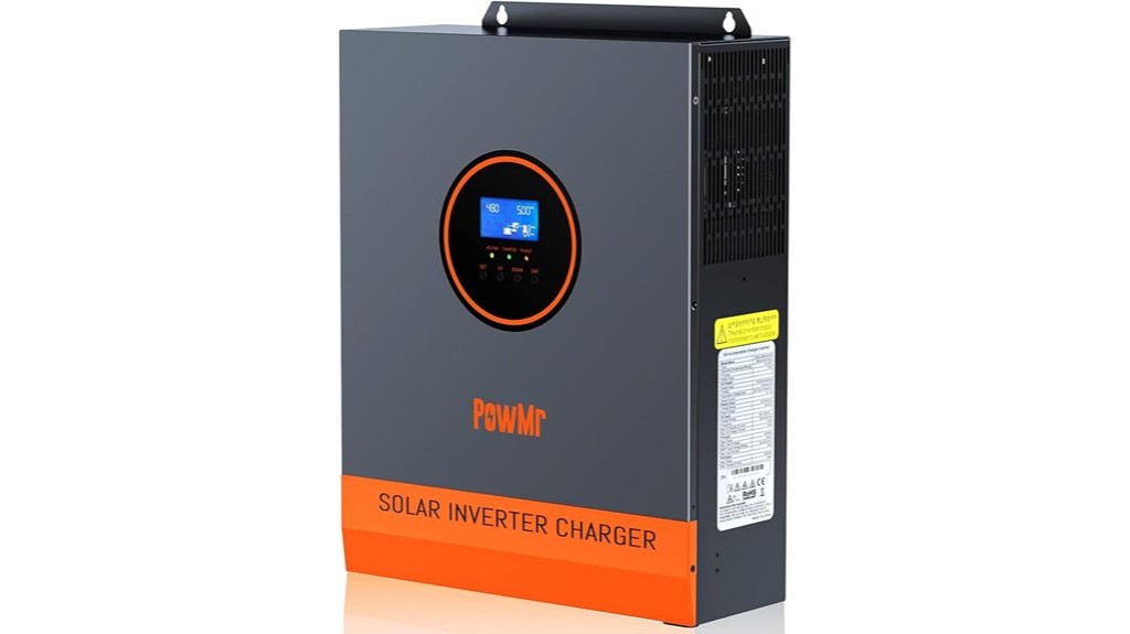 solar inverter performance insights