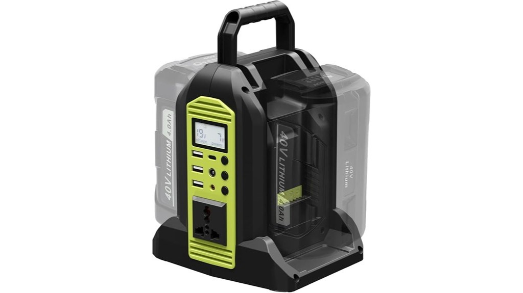 waxpar inverter performance insights