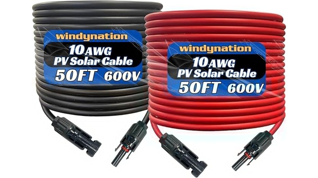 windynation cable performance review